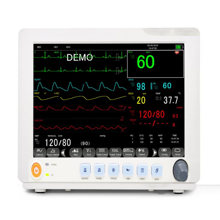 Operation Room Cardiac Monitor