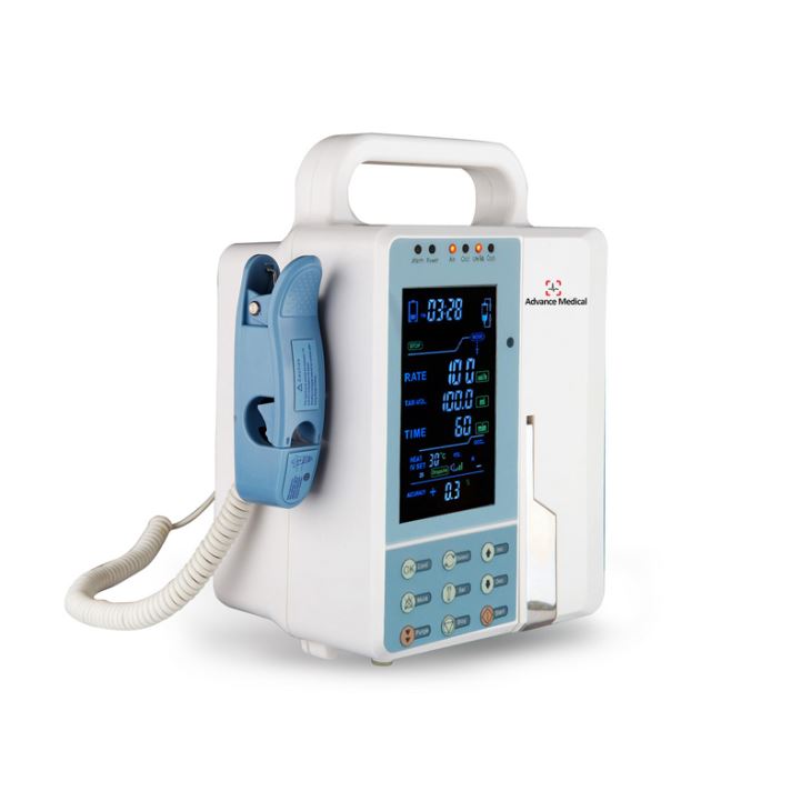 Infusion Pump with Telecontroller