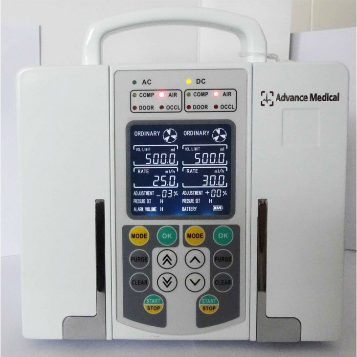 Dual Channel Medical Infusion Pump