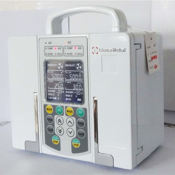 Dual Channel Medical Infusion Pump