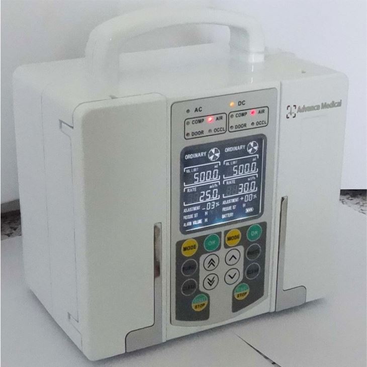 Dual Channel Medical Infusion Pump